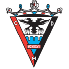 collection-type-image