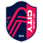 collection-type-image