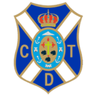 collection-type-image