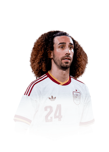 Marc Cucurella image