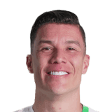 Uribe image