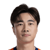 Che Shiwei image