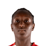 Sangaré image