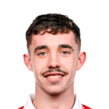 McDonagh image