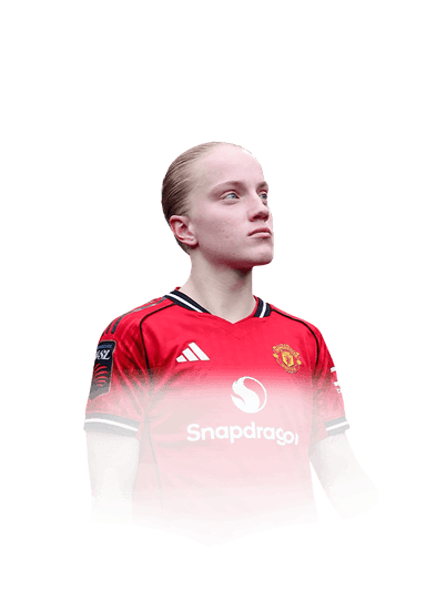 Sandberg image