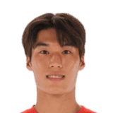 Minsu image