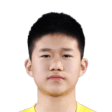 Zhang Boxuan image