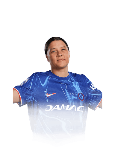 Kerr image